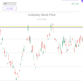 Trading Simulator
